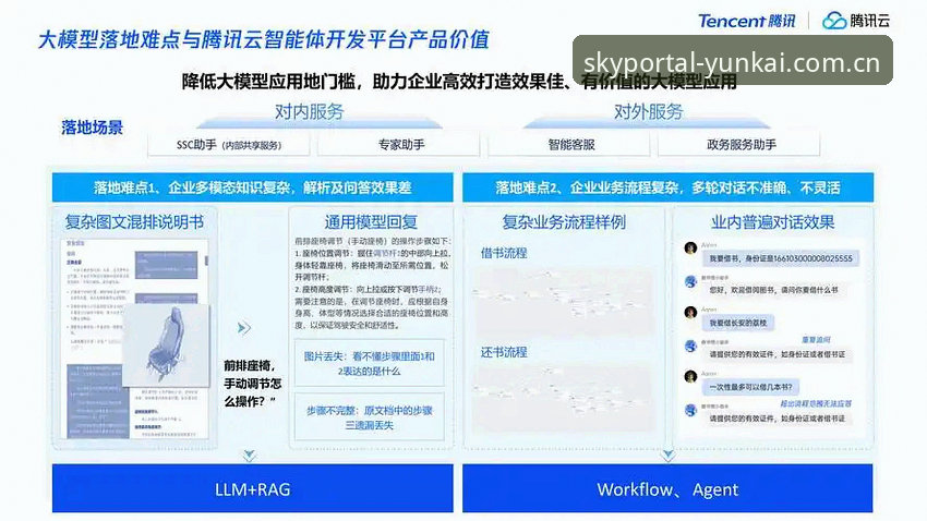 云开全站平台最新动态：云开下载常见问题全面解析，v2.0.5版本实测体验分享