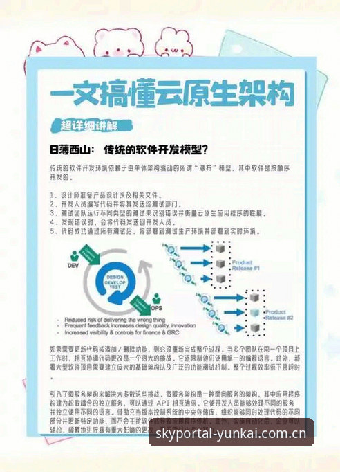揭秘云开使用教程哪个好：从版本迭代到深度资讯的完整探索方案