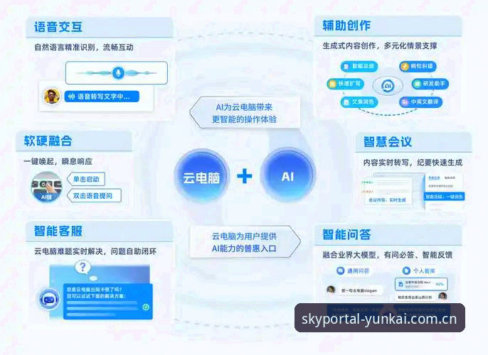 云开登录方法 云开全站平台登录方式对比:移动端App vs 电脑端网页,哪个更适合你?